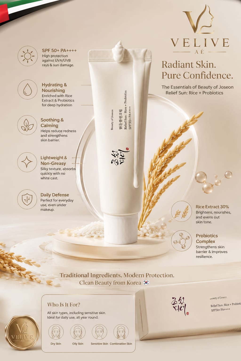 Beauty of Joseon Relief Sun Rice + Probiotics Sunscreen SPF50 PA++++ | 50ML