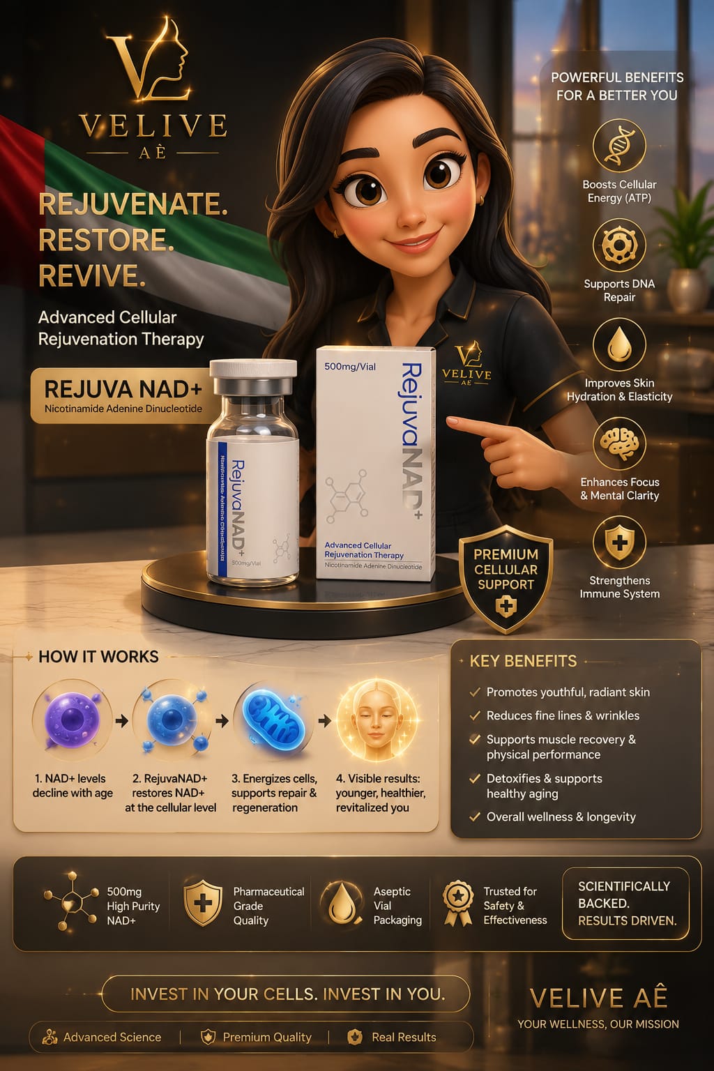 RejuveNAD+