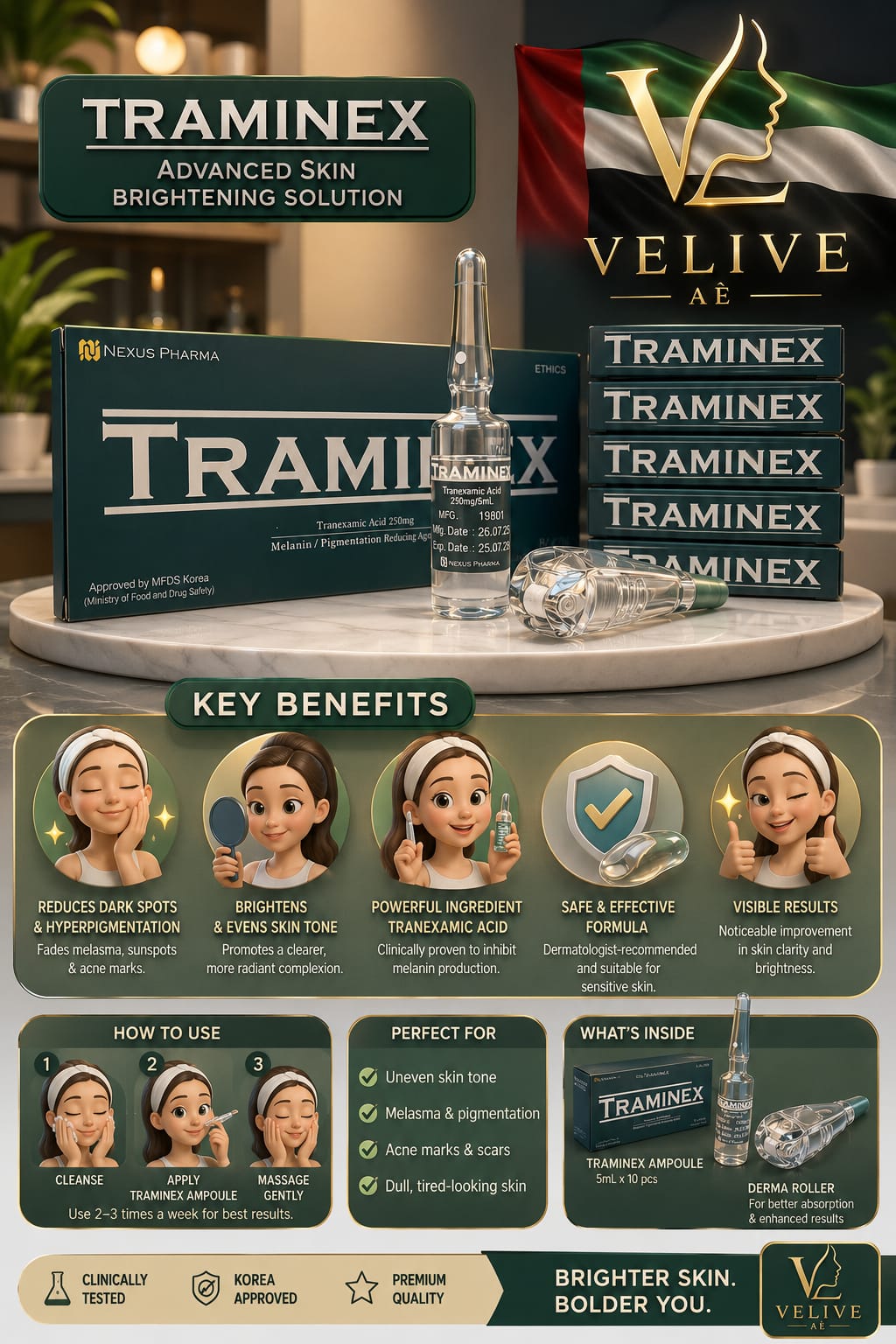 TRAMINEX