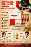 MESOCARTIN