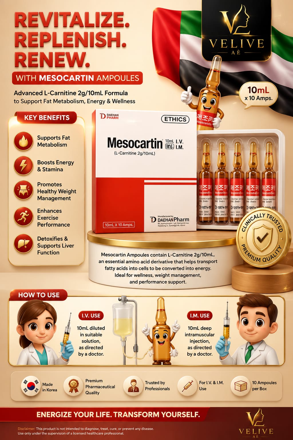 MESOCARTIN