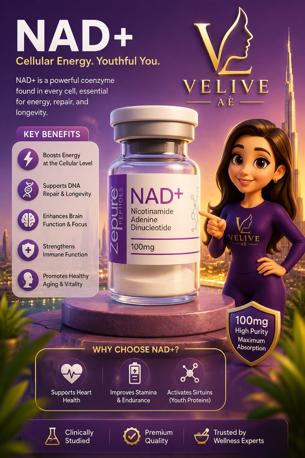 ZEPURE NAD+