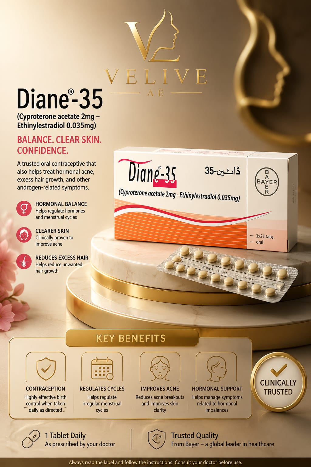 DIANE 35