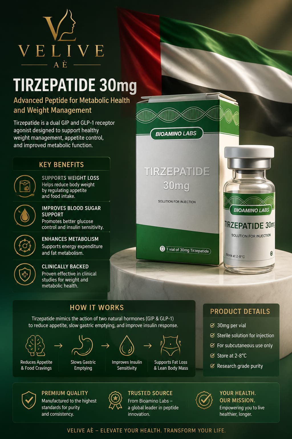 BIOAMINO TIRZ3