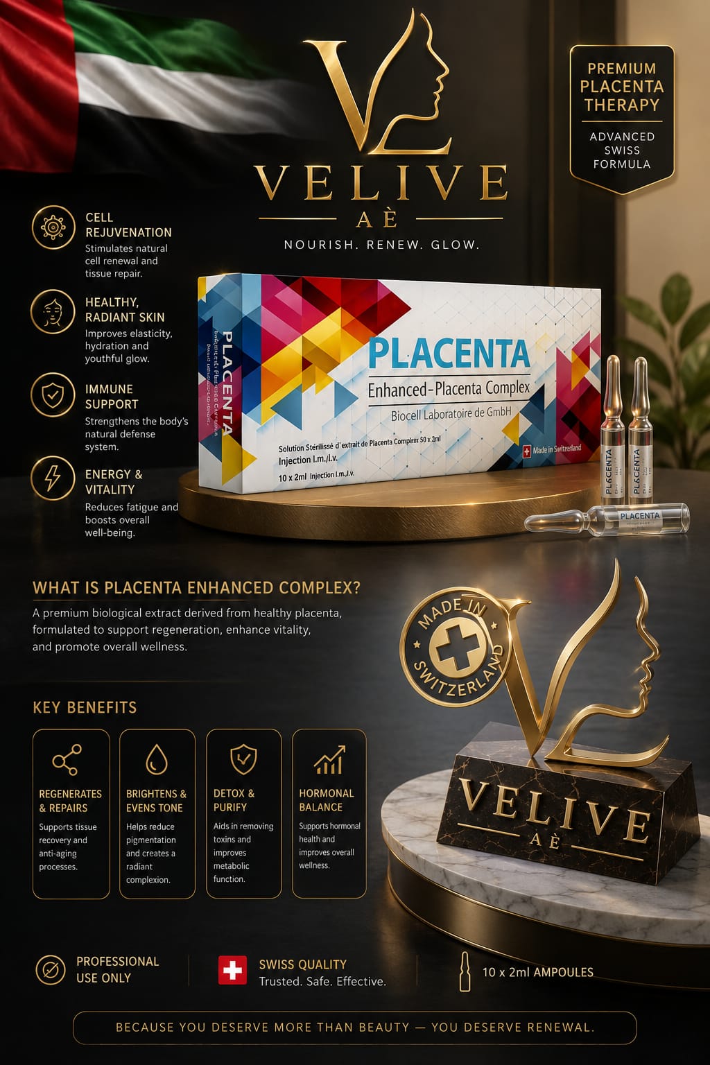 PLACENTA ENHANCED - PLACENTA COMPLEX BIOCELL