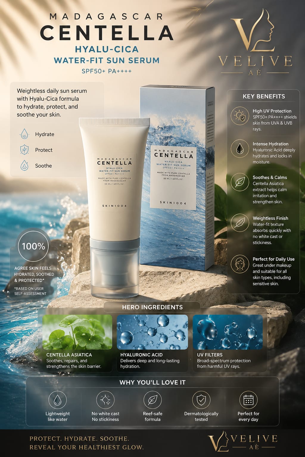 SKIN1004 Madagascar Centella Hyalu-Cica Water-Fit Sun Serum SPF50+ PA++++ (50ml)
