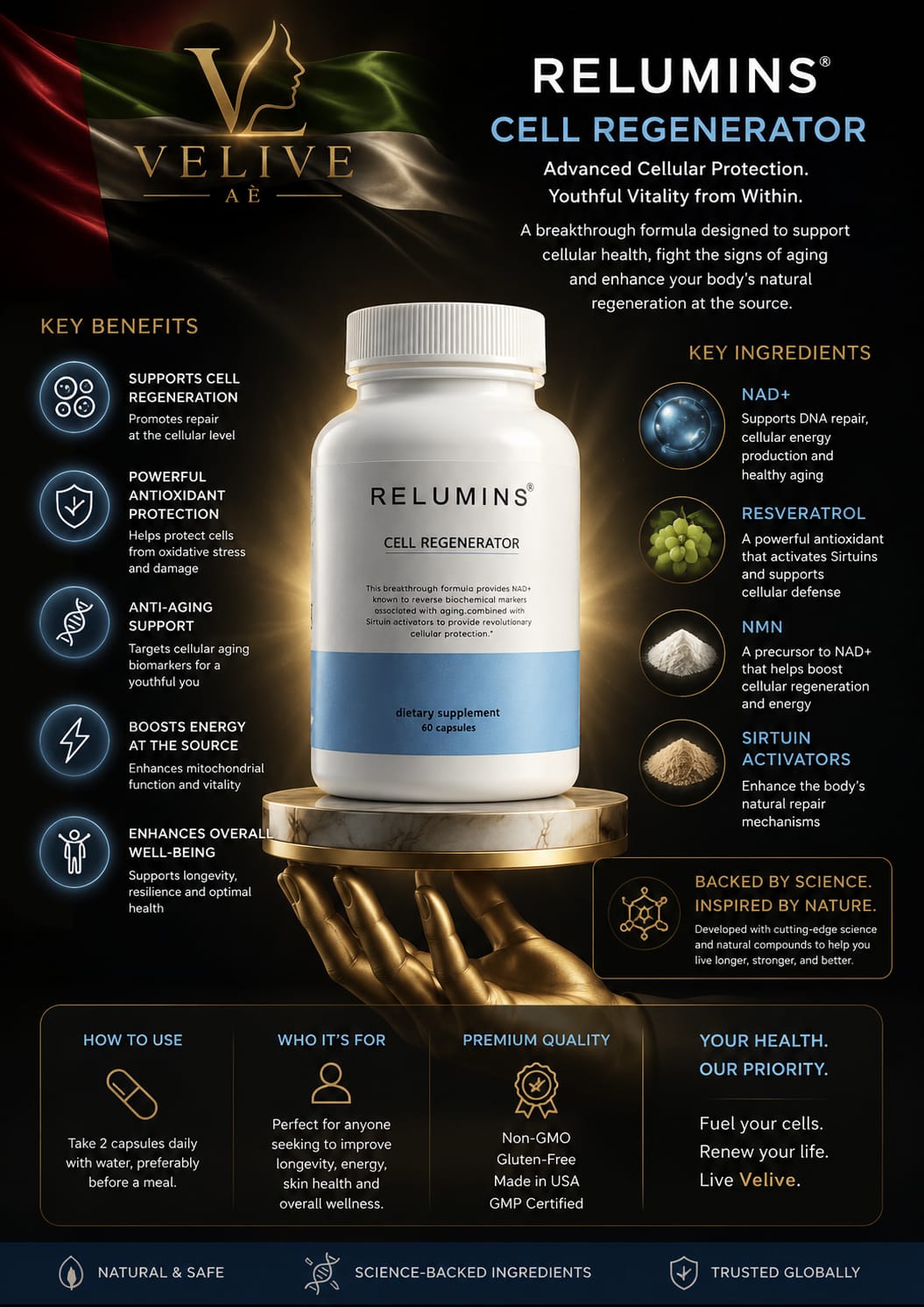 RELUMINS Cell Regenerator